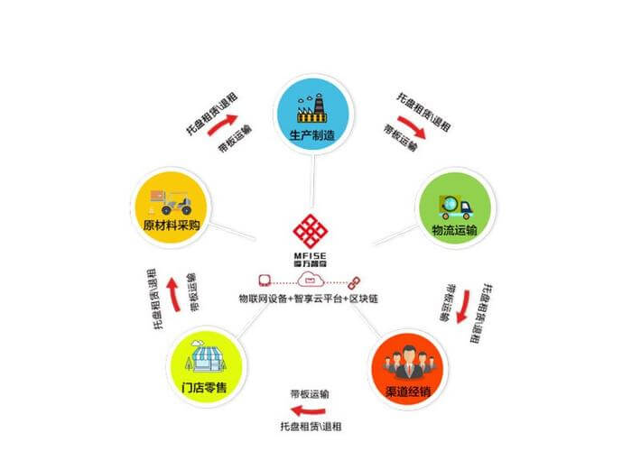 三节防盗纱窗图片大全