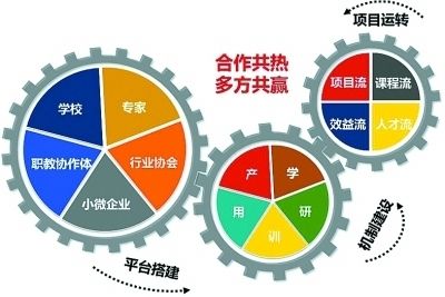 三节防盗纱窗的防盗性能