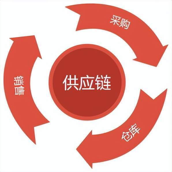 三节防盗纱窗图片大全